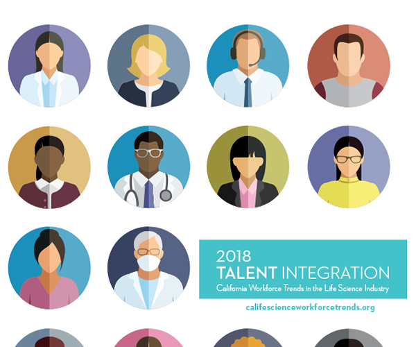 2018 CA Talent Report cover