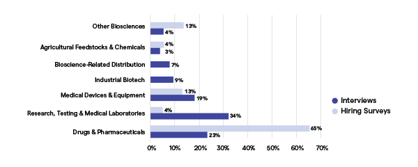 2021 Report Figure 2